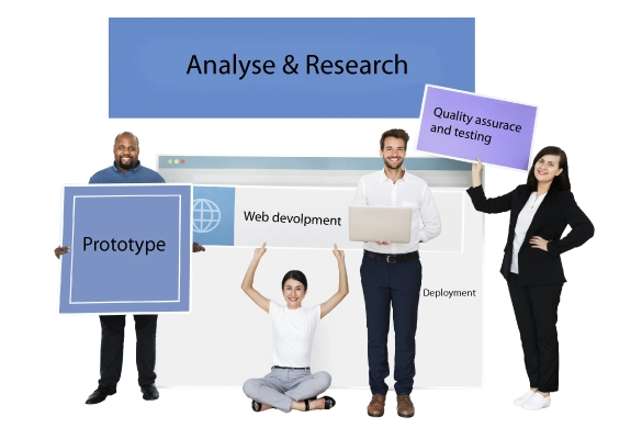 Custom Website Design Services Dubai