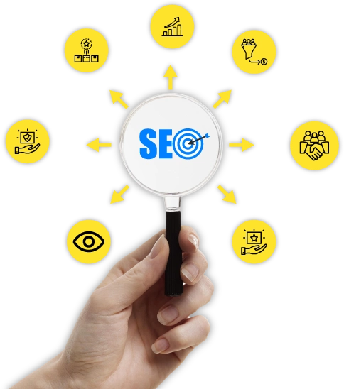 Franchise SEO Services Dubai