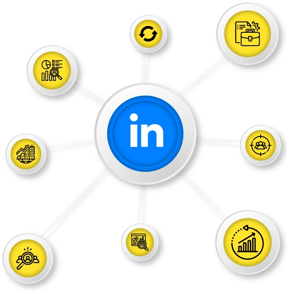 LinkedIn Marketing Agency Dubai
