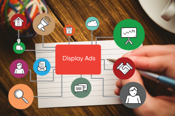 PPC Google Ads Management Dubai