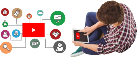 YouTube Marketing Services Dubai