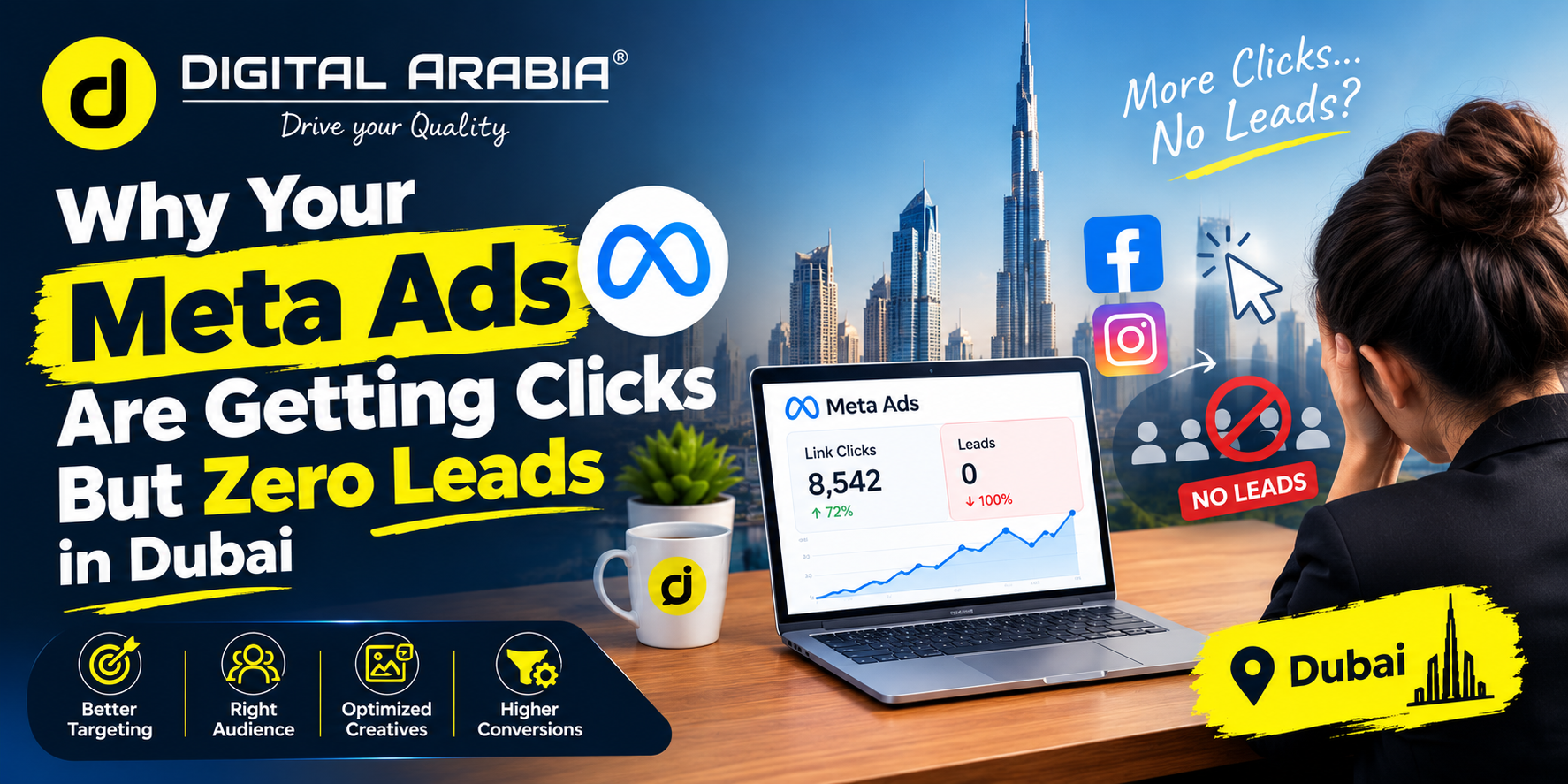 Why Your Meta Ads Are Getting Clicks But Zero Leads in Dubai